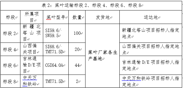二.png 二.png