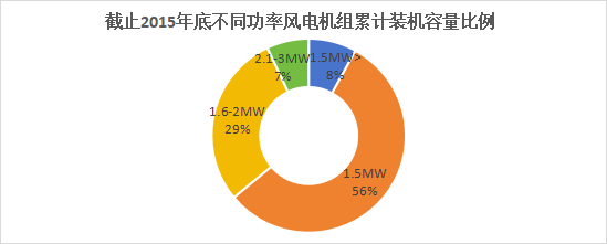 必赢亚洲·bwin(中国区)官方网站