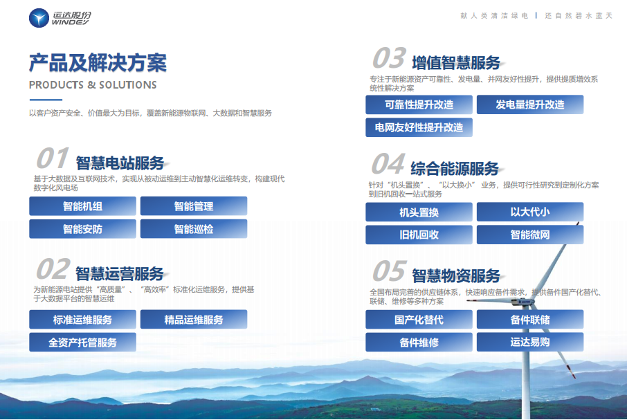 必赢亚洲·bwin(中国区)官方网站