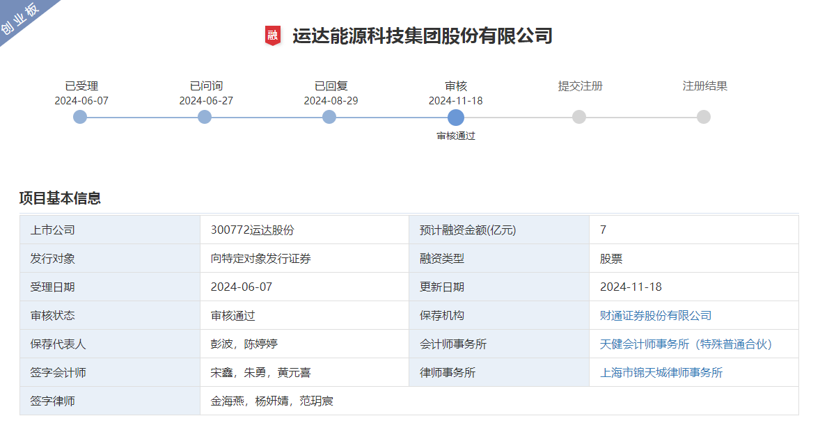 必赢亚洲·bwin(中国区)官方网站
