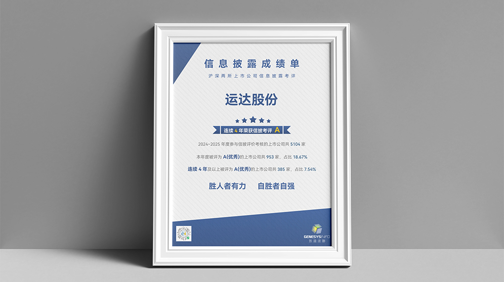 必赢亚洲陆续4年荣获上市公司信息披露最高评级&ldquo;A&rdquo;级